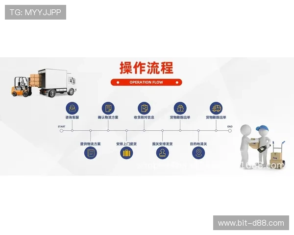 凯时在线注册平台最新功能介绍与操作流程详解